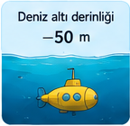 Deniz altı çizimi